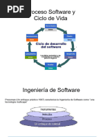 Unidad 2 Fund Ing. SW