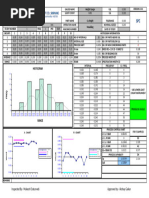 SPC Format Bushing