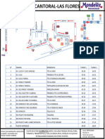 Rutas MDLZ Mty 23092024