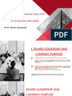 UK Corporate Governance Code & LODR