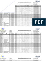 Emergencia de Adultos Cirugia