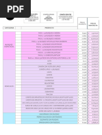 Lista de Precios Vigente