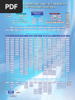 Organigrama Sector Publico Guatemala Septiembre 23 Rev