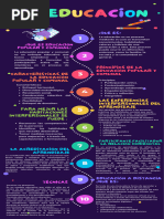 Infografía Con Lista Creatividad y La Vida Ilustrada Bonita Multicolor - 20241031 - 230041 - 0000