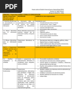 PRINCIPIO I: Proporcionar Múltiples FORMAS DE REPRESENTACIÓN