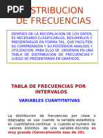 Gráficos para Datos Cuantitativos