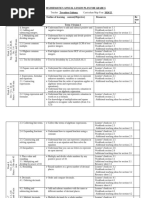 Maths Grade 6 Annual Lesson Plan 2024-25