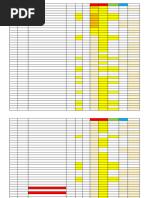 Stocks & Price Report 27-10-2024