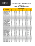 Nilai Murni Sem 2 Kelas 3d 2024