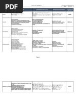 Matriz de Necesidades y Expectativas de Las Partes Interesadas