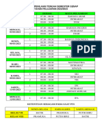 Jadwal Pelajaran PTS