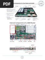 Internal Components of A Cisco Router and Switch