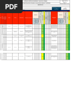 Matriz IPERC Eva 01