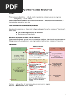 Apuntes Finanzas de Empresa