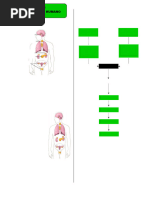 Sesión 5 Sistema Endocrino y Enfermedades