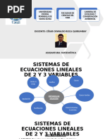 Sistemas de Ecuaciones - Inecuaciones