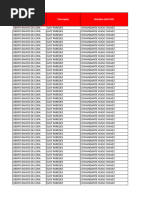 Nuevo Censo Del Clap 2022 Caño Los Tiestos