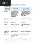 Labour Law