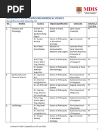 TU BSC (Hons) Biomedical Sciences - 240607