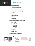 Sources of Energy