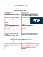 Resumos 11º Ano Reprodução-Evolução