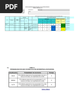 Matriz IPEERUrgencias