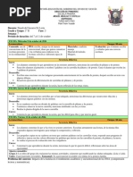 Planeación Del 7 Al 11 de Octubre