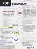 Infografía Cronológica Línea de Tiempo Timeline Sencillo Moderno Multicolor