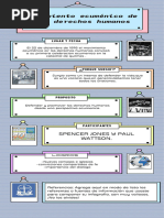 Infografia Informativa