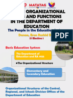 Human Organizational Roles and Functions in DepEd DanaoJ Eron Rashid DG