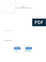 C Pointers:: Unit-4 Pointers & User Defined Data Types