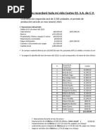 Ejercicio 2 Costos Estimados