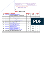 B Tech Electronics & Comunnications Engineering R20 Syllabus