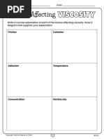 Factors Affecting Viscosity