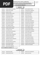 Electrical & Mechanical Engineering Pre Result