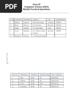 Class Xi Practical Assignment Mysql