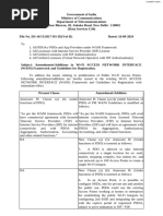 Amendments-Additions in Wi-Fi ACCESS NETWORK INTERFACE Framework and Guidelines For Registration Dated 16-09-2024