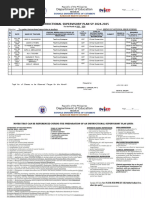 1.MONTHLY ISUP TEMPLATE (INSTRUCTIONAL SUPERVISORY PLAN) - Blank Template