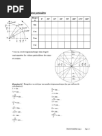 Supplement Trigo