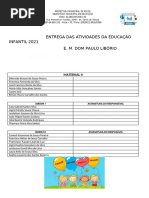 ENTREGA DAS ATIVIDADES SEMANAIS DA EDUCAÇÃO INFANTIL (Recuperação Automática)