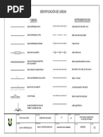 SIMBOLOGIAS DE ELECTIVA (1) - Presentación1