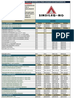 Sugestão de Preços - Base Out-nov-Dez-2024