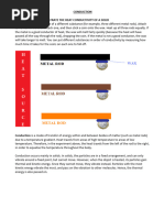 Transfer of Thermal Energy (Heat)