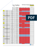 2024 Morning Take Election Night Tracker