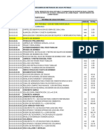 8.1.1-Metrado Sap - Ojo de Toro PB