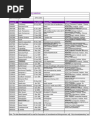 Aksha Manpower Consultancy Services: Date of Download