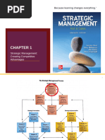 Ch. 1 - Strategic Management - Creating Competitive Advantages