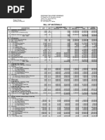 Module 2.2 Project Cost - Bill of Materials