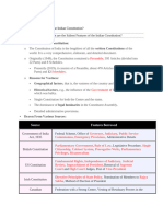 Constitutional Law Notes