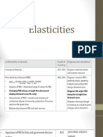 4 - Price Elasticity of Demand